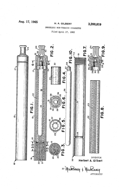 E-cigarettens historia och utveckling